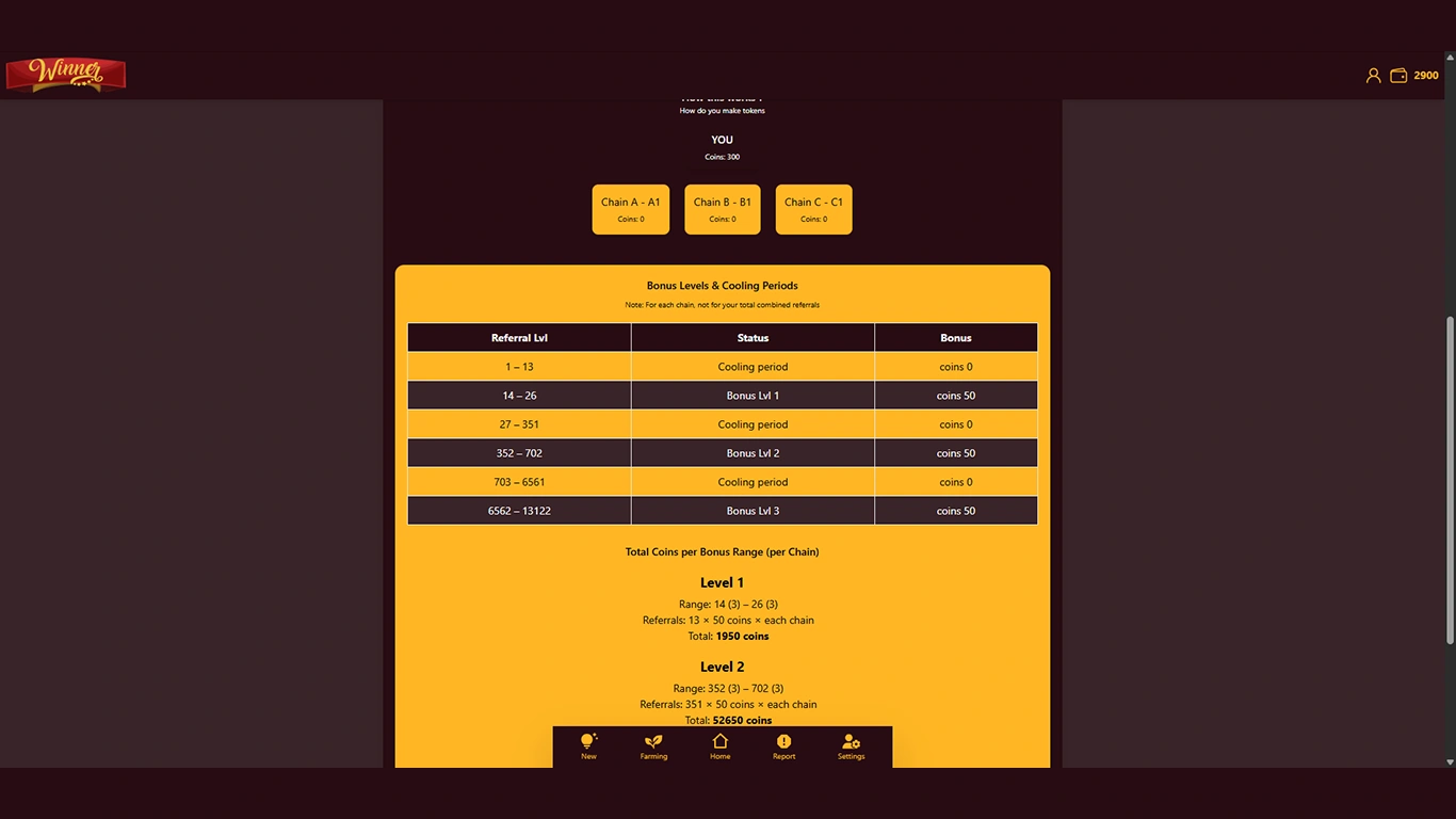 Network Marketing Ecosystem Showcase